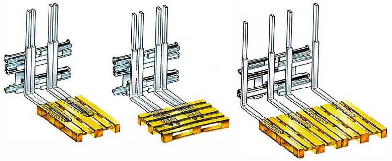 Мультипаллетный захват вилочного погрузчика