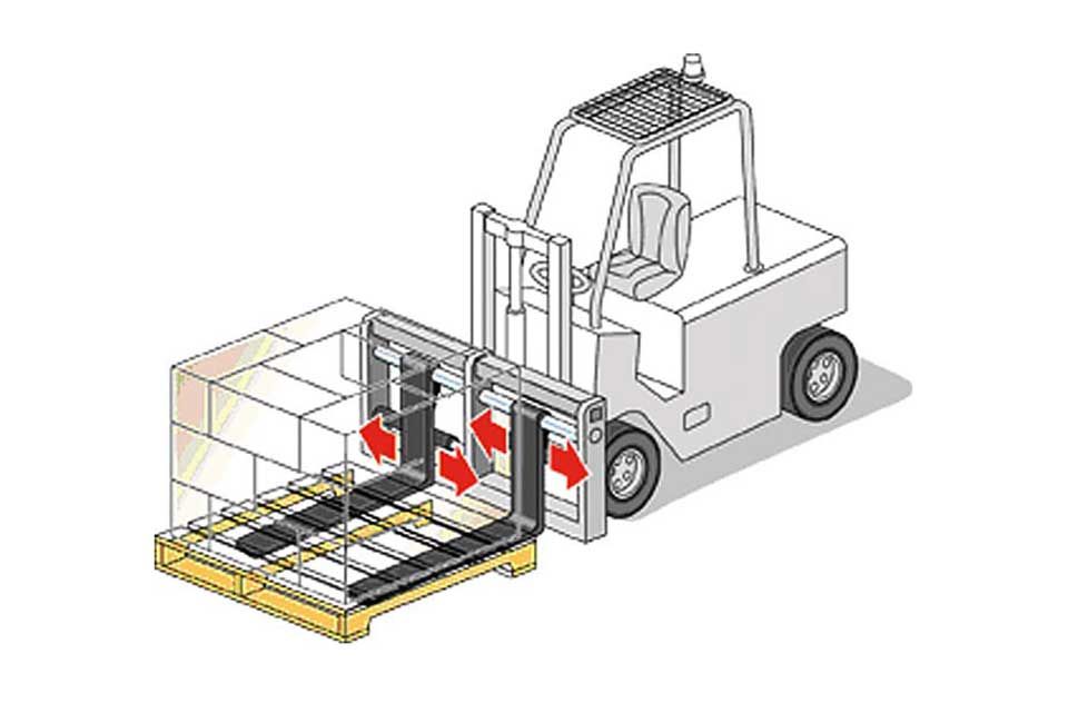 Перемещение грузов погрузчиком. Каретка бокового смещения для вилочного погрузчика. Кареткой для вилочного погрузчика bieci 37.7. Каретка бокового перемещения на вилочный погрузчик Комацу. Захват вилочный кун 2000-13 (для европоддонов).